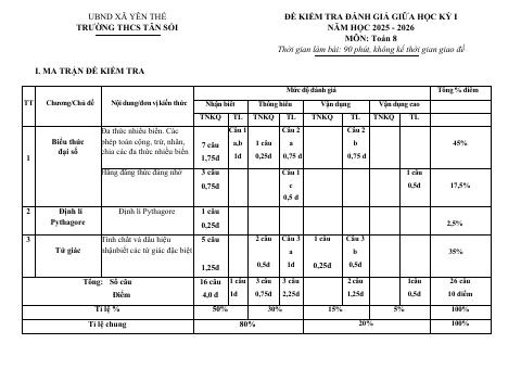 Đề thi Giữa kì 1 Toán 8 năm 2025-2026 trường THCS Tân Sỏi (Bắc Ninh)